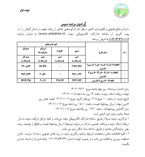 مزایده فروش محصولات زراعت چوب استان گیلان (نوبت اول)